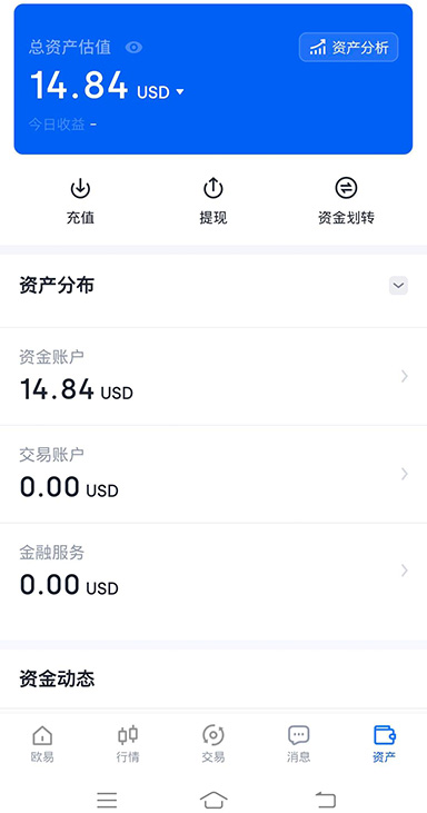 资产概览